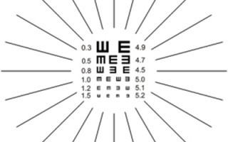 如何测散光度数，如何测散光度数最准确