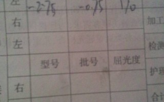 高散光隐形眼镜怎么换算，高散光隐形眼镜怎么换算度数