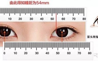 眼镜瞳距有问题会怎么样，眼镜瞳距怎么自己测量